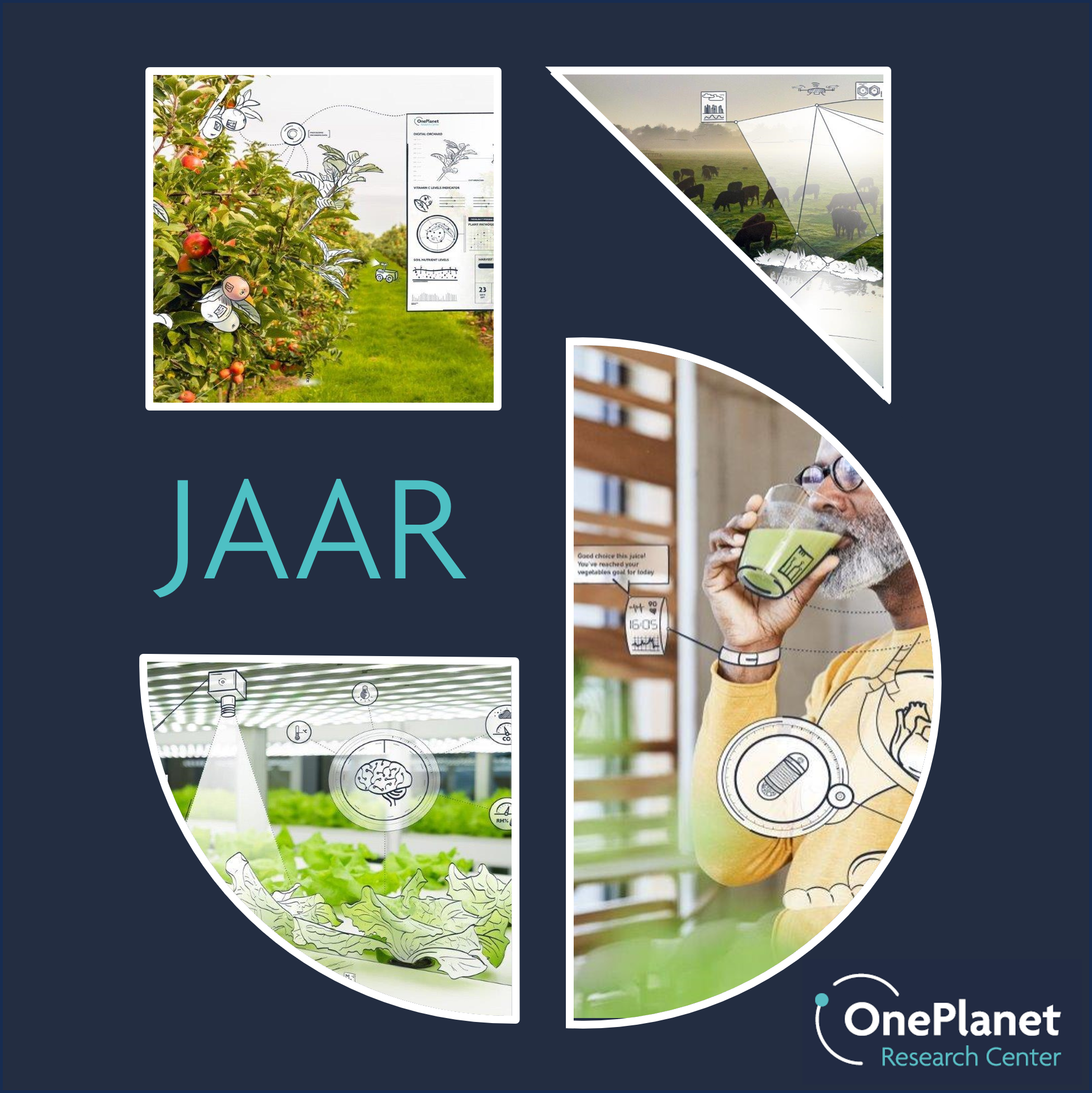 5-jaar event OnePlanet Research Center